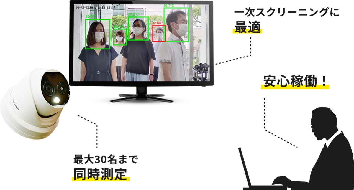 温度検知精度±0.5℃ 非接触型の体温検知