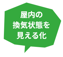 屋内の換気状態を見える化