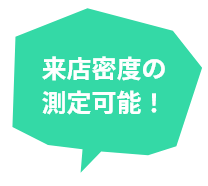 屋内の換気状態を見える化